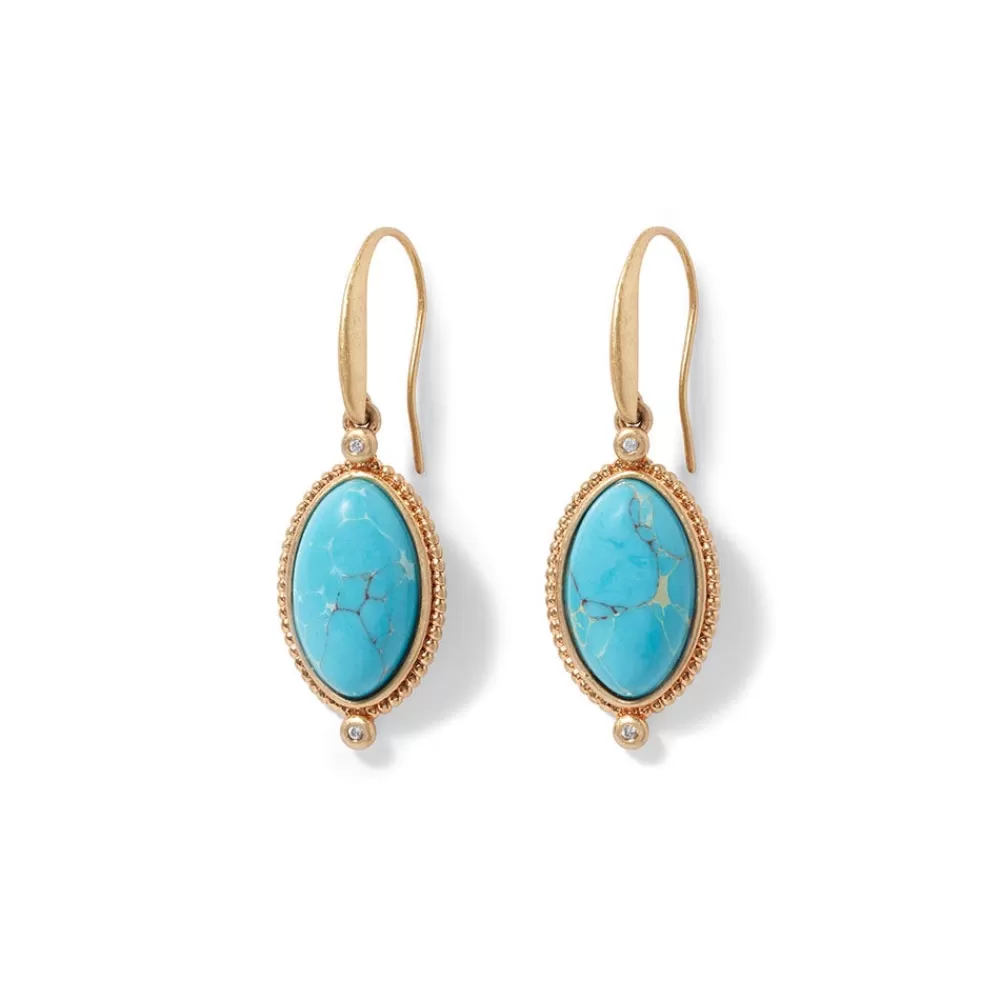 Cheap Egyptian Hathor Turquoise Drop Earrings Earrings